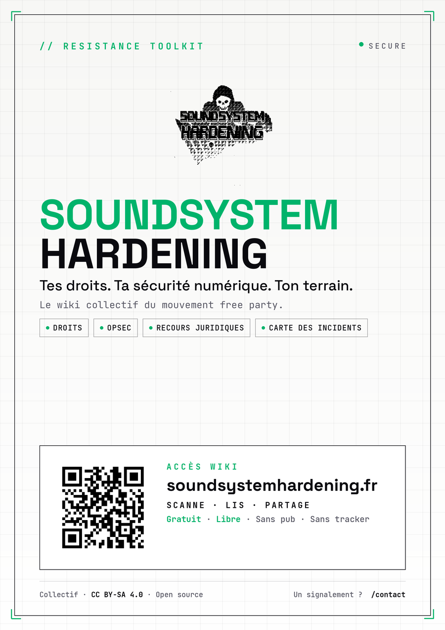 Aperçu du flyer SoundSystem Hardening — Thème clair