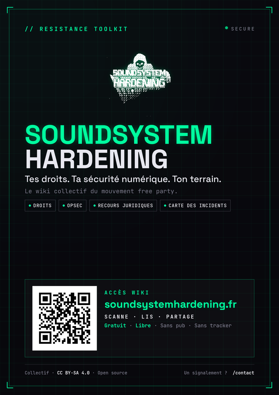 Aperçu du flyer SoundSystem Hardening — Thème sombre